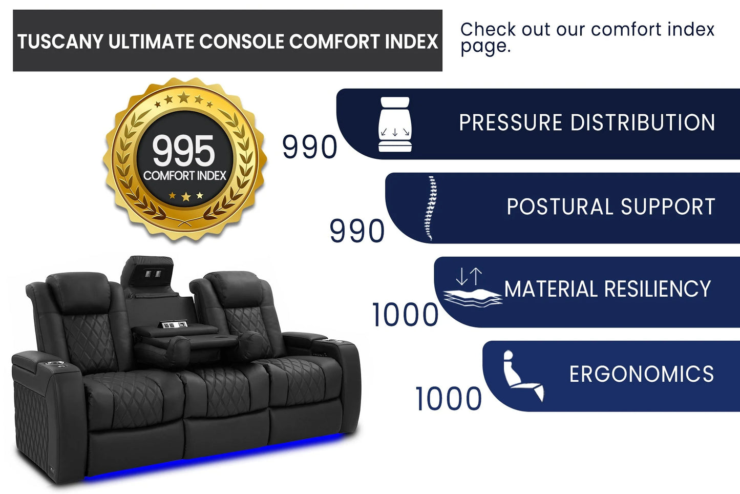 Valencia Seating Tuscany Luxury Console Edition