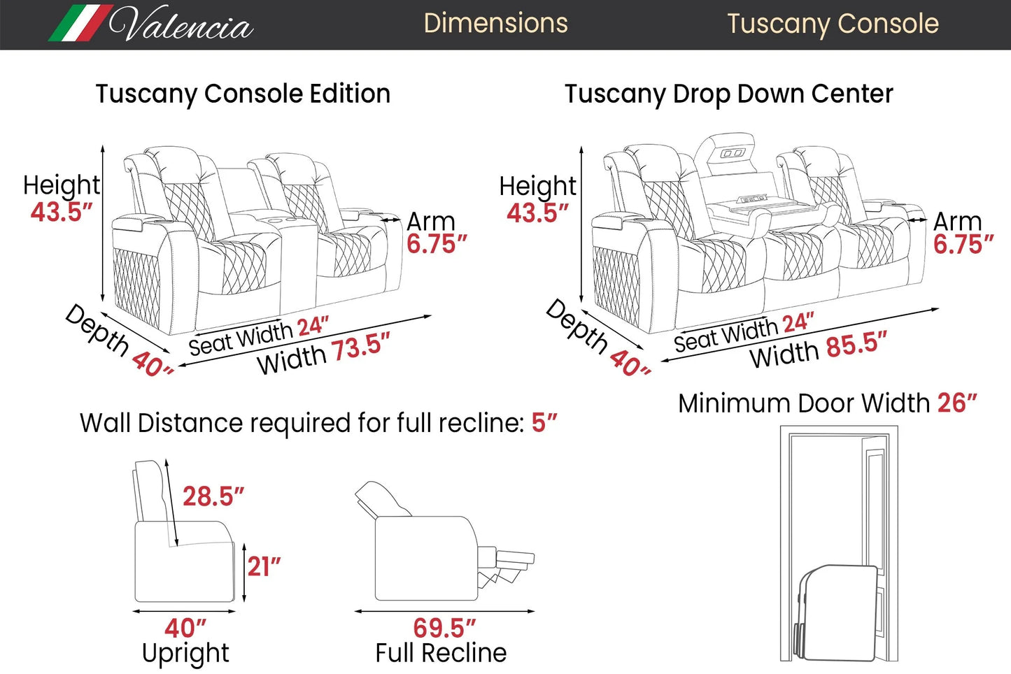 Valencia Seating Tuscany Luxury Console Edition